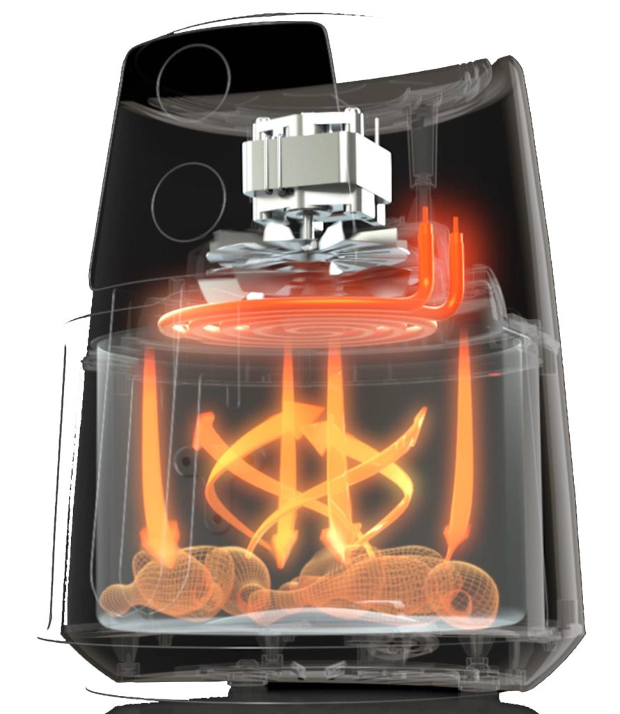 Midea 3.5L Air Fryer MTN35A - 2 Sets