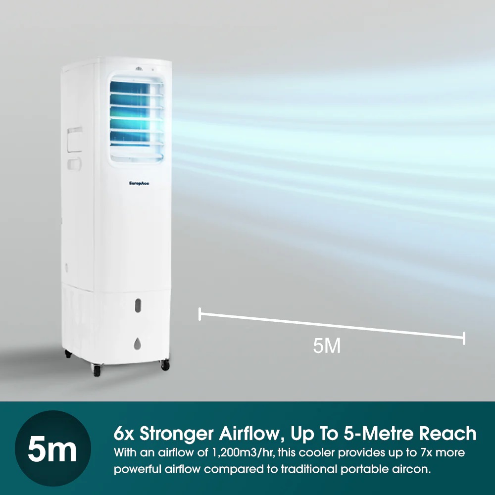 Europace 4-IN-1 Hoseless Air Cooler 9,000btu EHAC13DH1WH