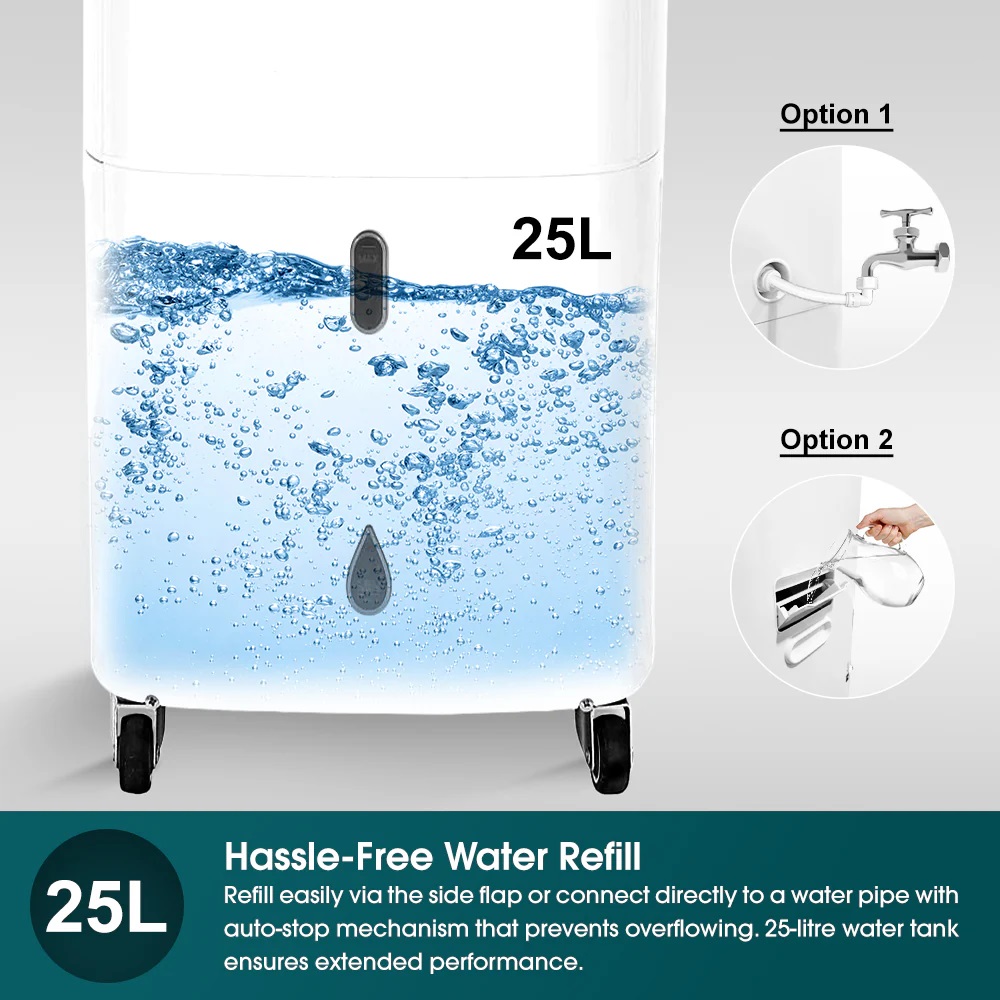 Europace 4-IN-1 Hoseless Air Cooler 9,000btu EHAC13DH1WH