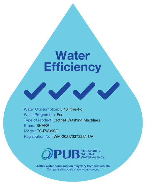 *New* Sharp 9.5Kg Front Load Washing Machine – ES-FW95SG