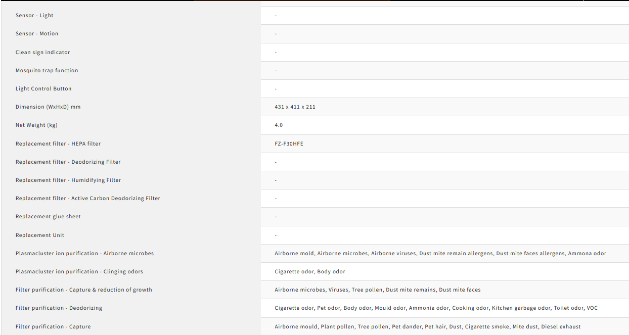 Sharp 23m² Air Purifier FP-J30E-B