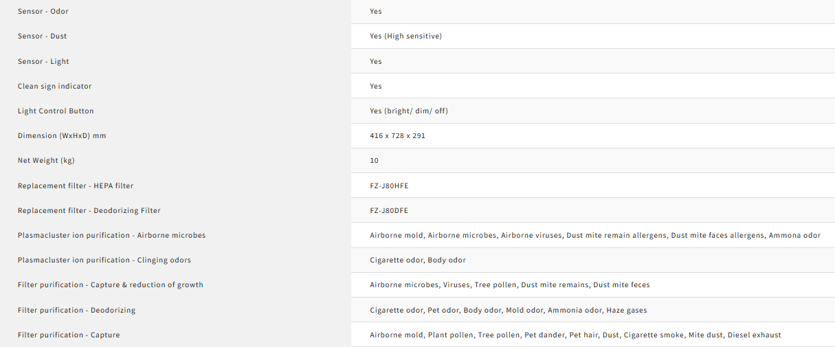 Sharp 48m² Air Purifier FP-J60E-W