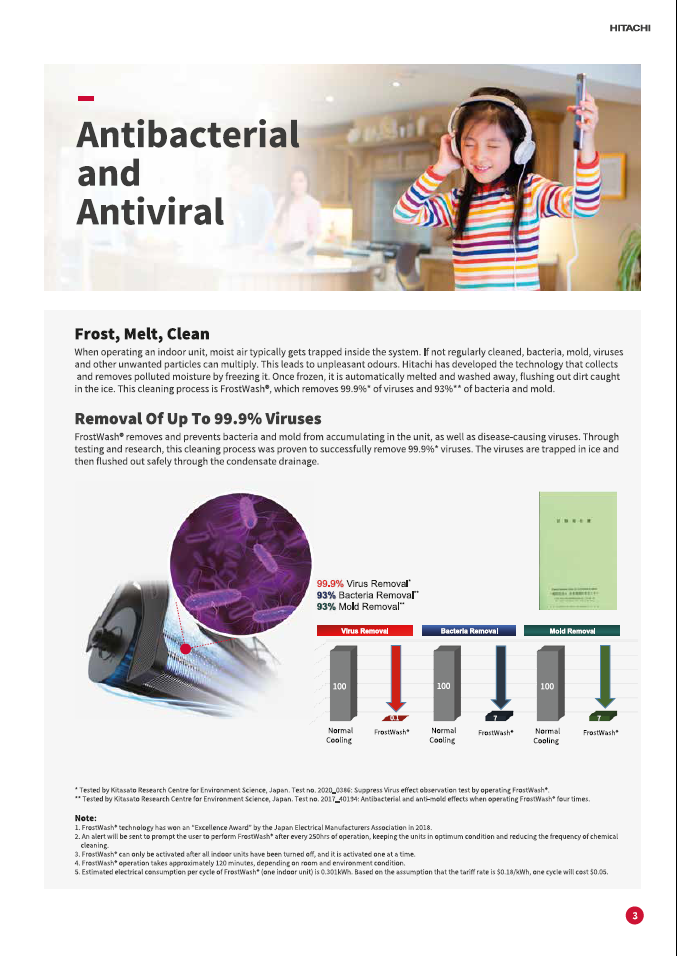 Hitachi System 2 AIRCON RAM-Z23C2MS/ RAK-ZJ10CMS + RAK-ZJ13CMS