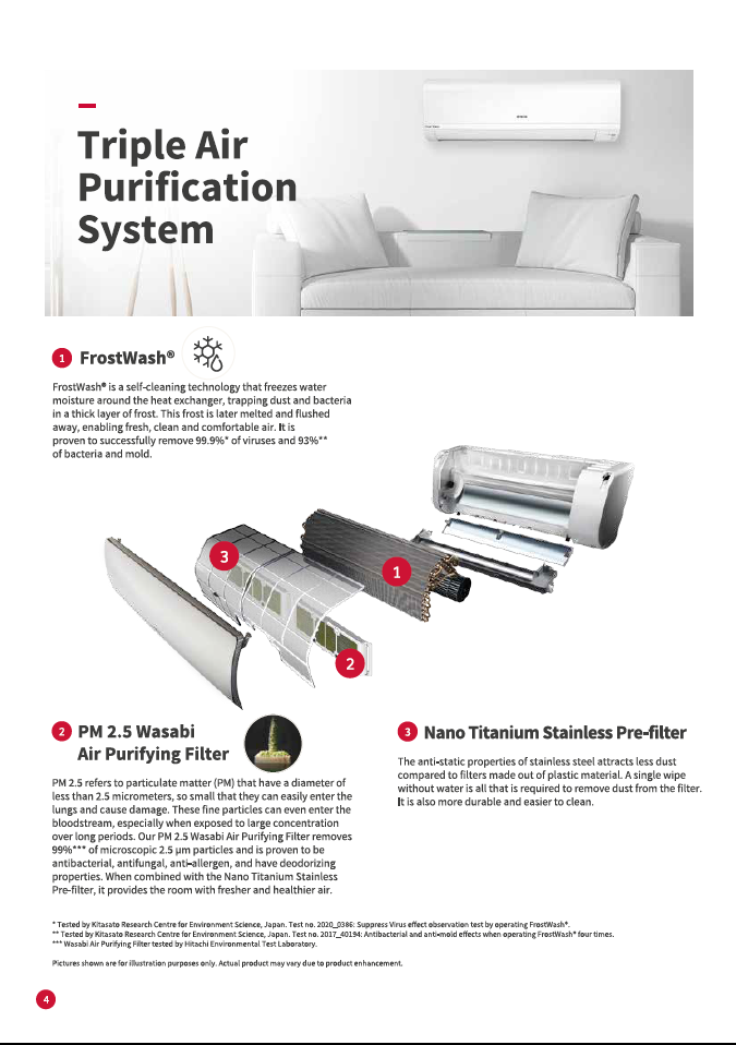 Hitachi System 2 AIRCON RAM-Z23C2MS/ RAK-ZJ10CMS + RAK-ZJ13CMS