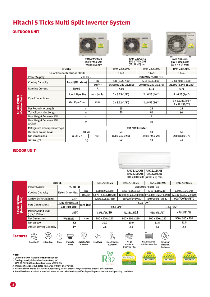 Hitachi System 2 AIRCON RAM-Z23C2MS/ RAK-ZJ10CMS + RAK-ZJ13CMS