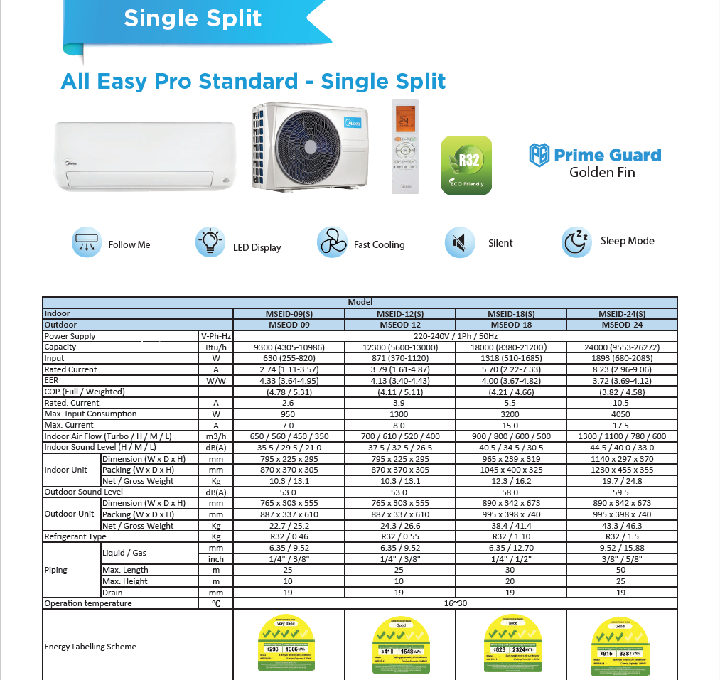 Midea System 1 AIRCON MSEOD-09/ MSEID-09(S) 