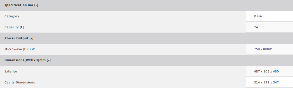 Sharp 24L Basic Microwave Oven R-2235H(R)