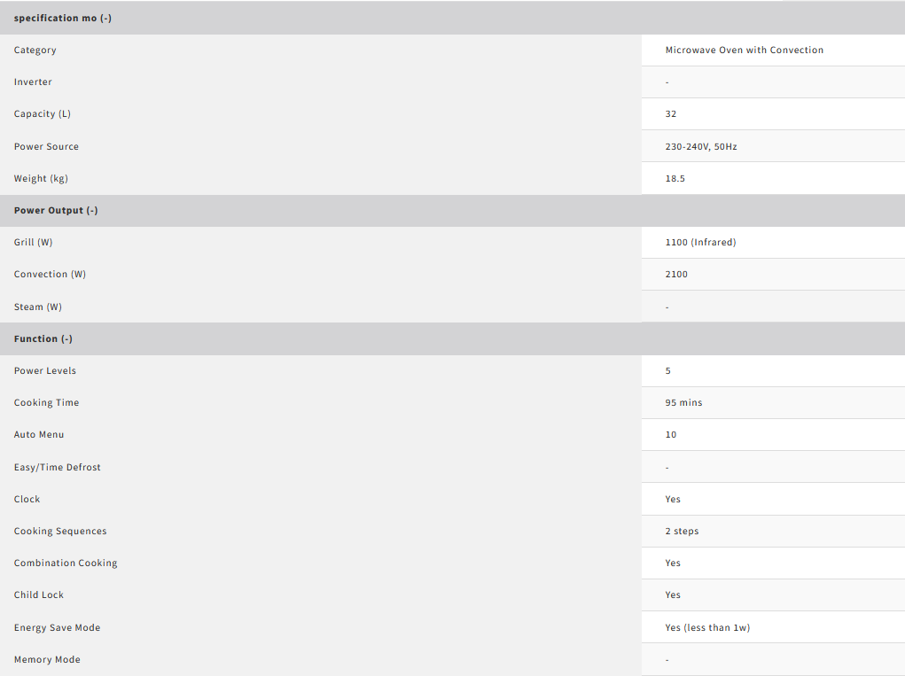 Sharp 32L Microwave Oven with Convection R-92A0(ST)V