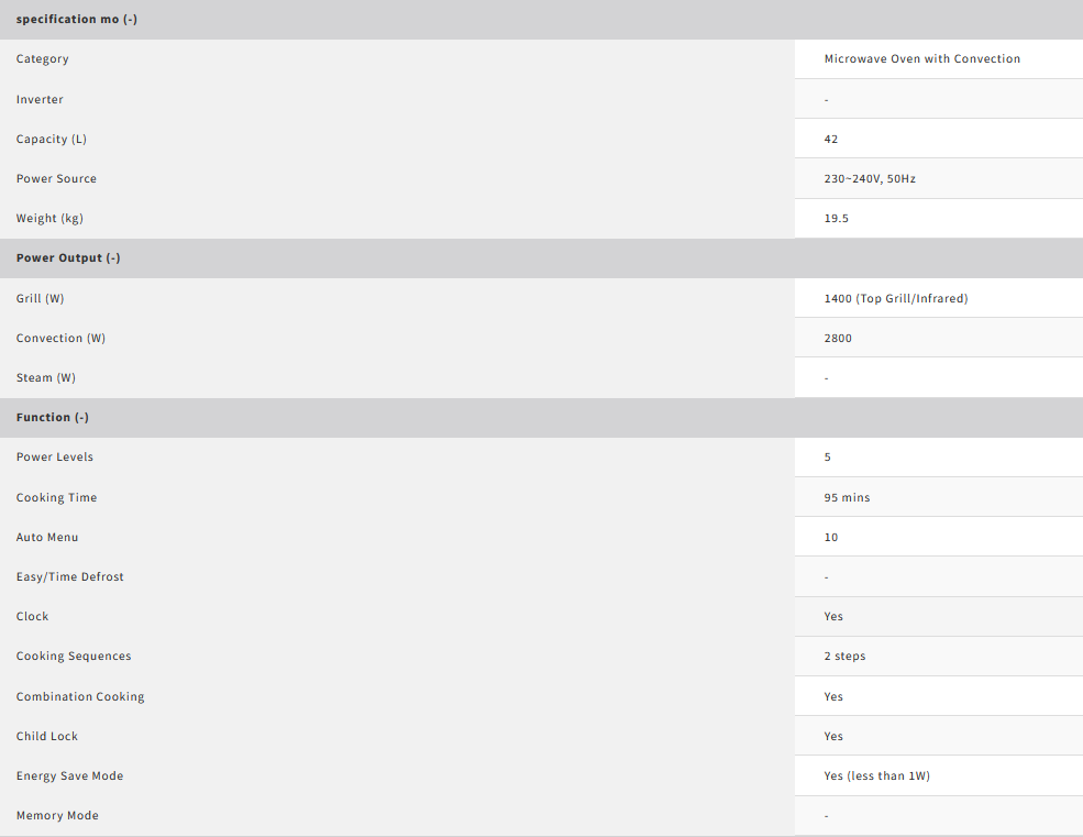 Sharp 42L Microwave Oven with Convection R-94A0(ST)V