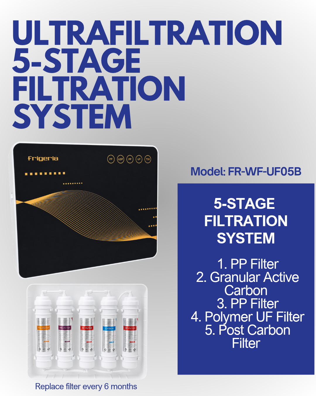 Frigeria Ultrafiltration 0.01 Micron 5 Stage Water Filter UF05B