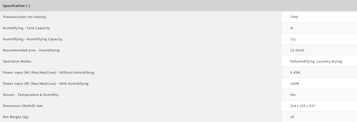 Sharp 26m² Dehumidifying Air Purifier DW-D12A-W