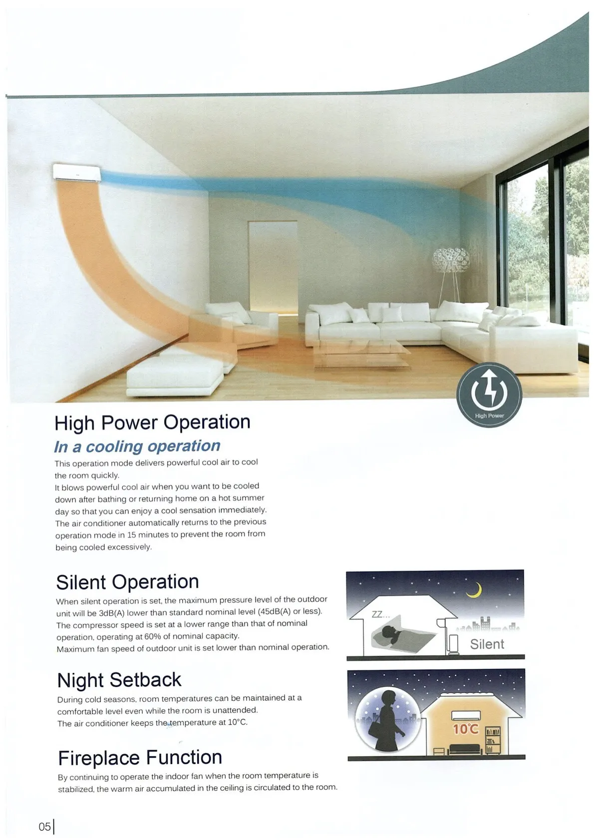Mitsubishi Heavy Industries System 1 AIRCON SRC13YVSW7/ SRK13YVSW7