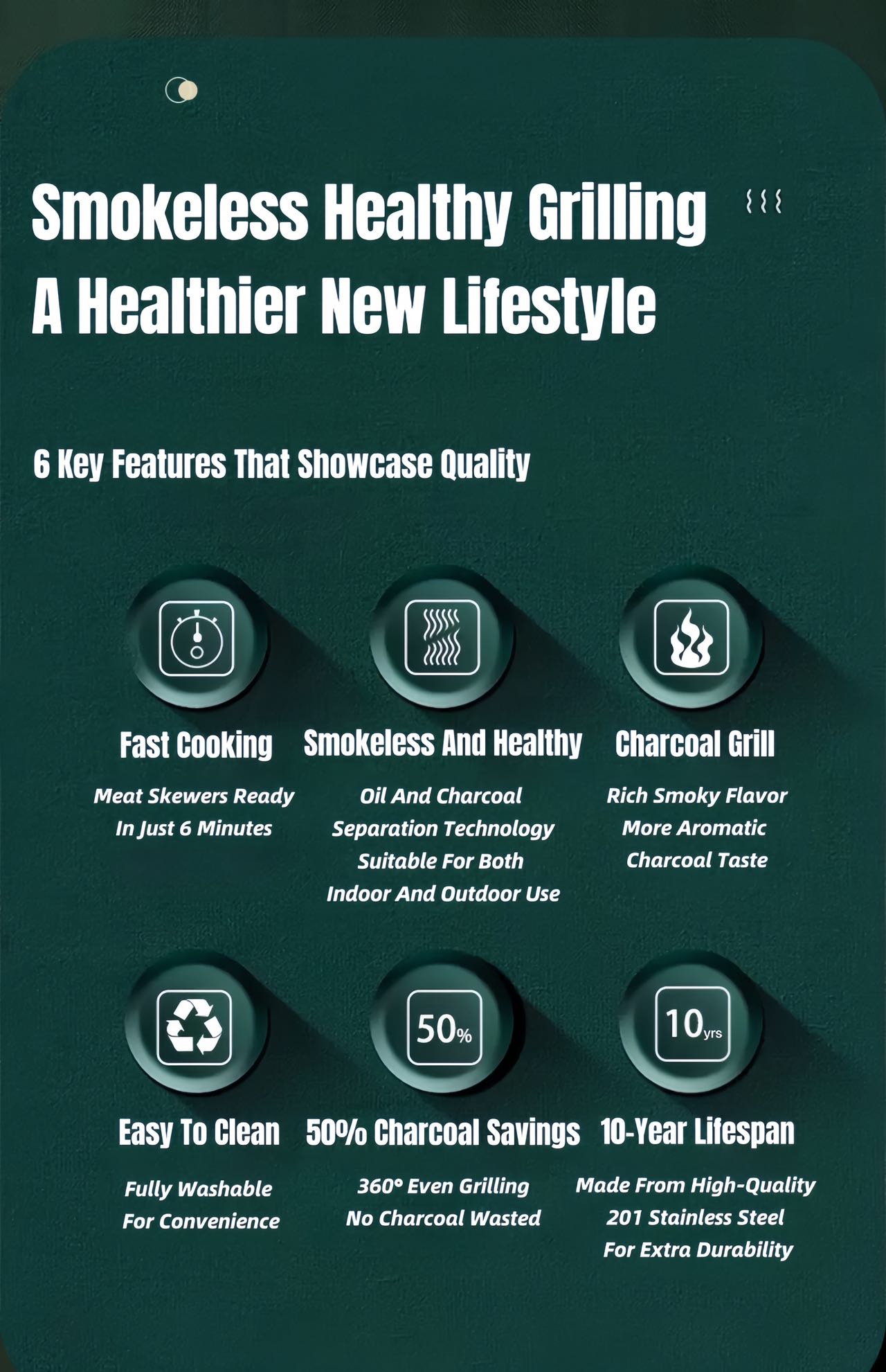 WillBBQ New Generation Smokeless Hanging BBQ Grill