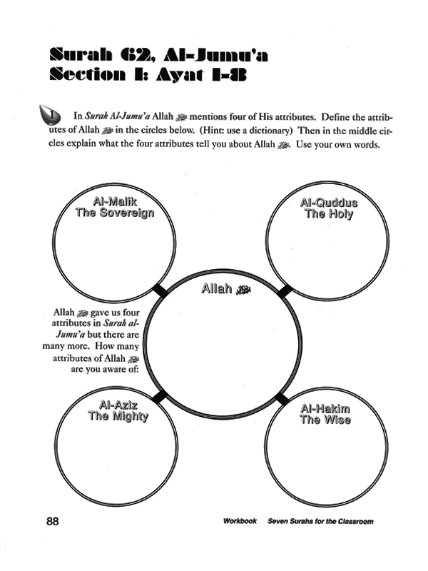 Seven Surah Workbook