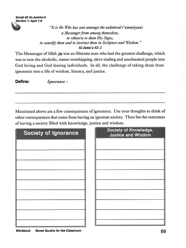 Seven Surah Workbook