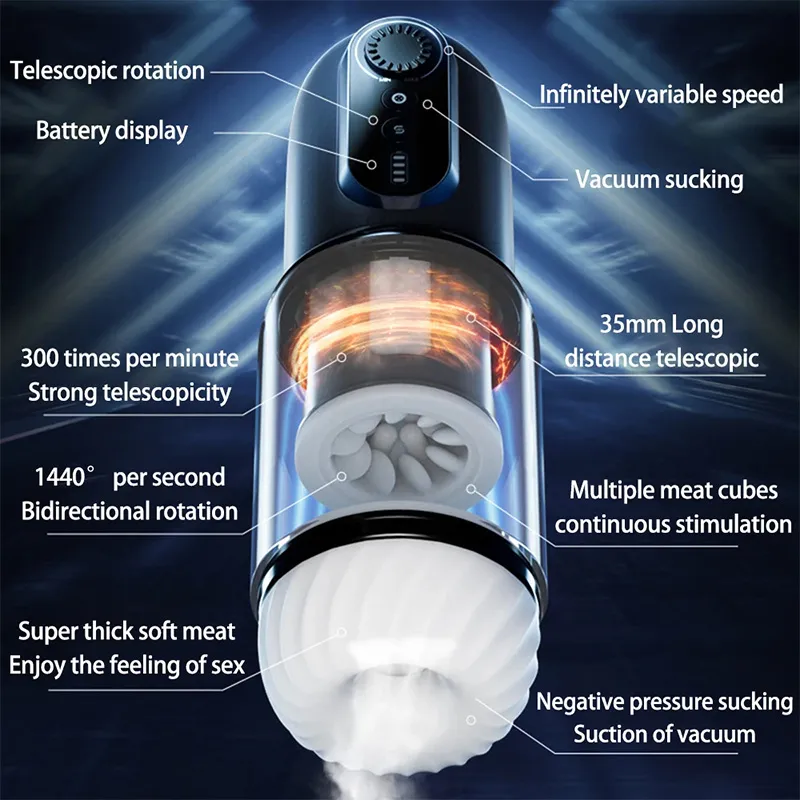 sucking good vacuum suction vibrating stroker Zero Tolerance Sucking Good Vacuum Suction Vibrating Stroker main image 1