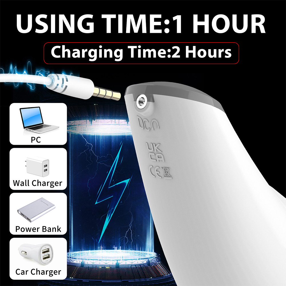 HGOD 007 Pro Suck LCD Heated Men's Aircraft Cup