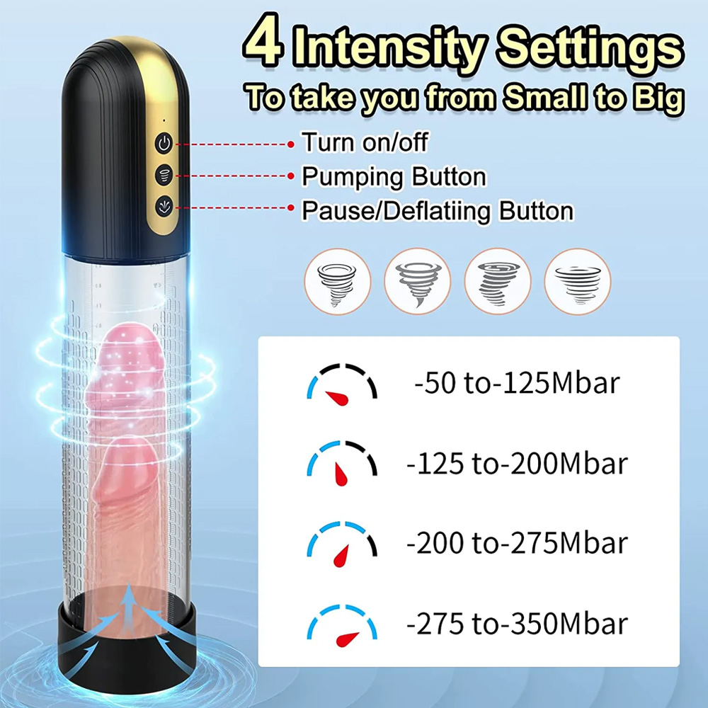 Electric Automatic Vacuum Male Penis Training Pump