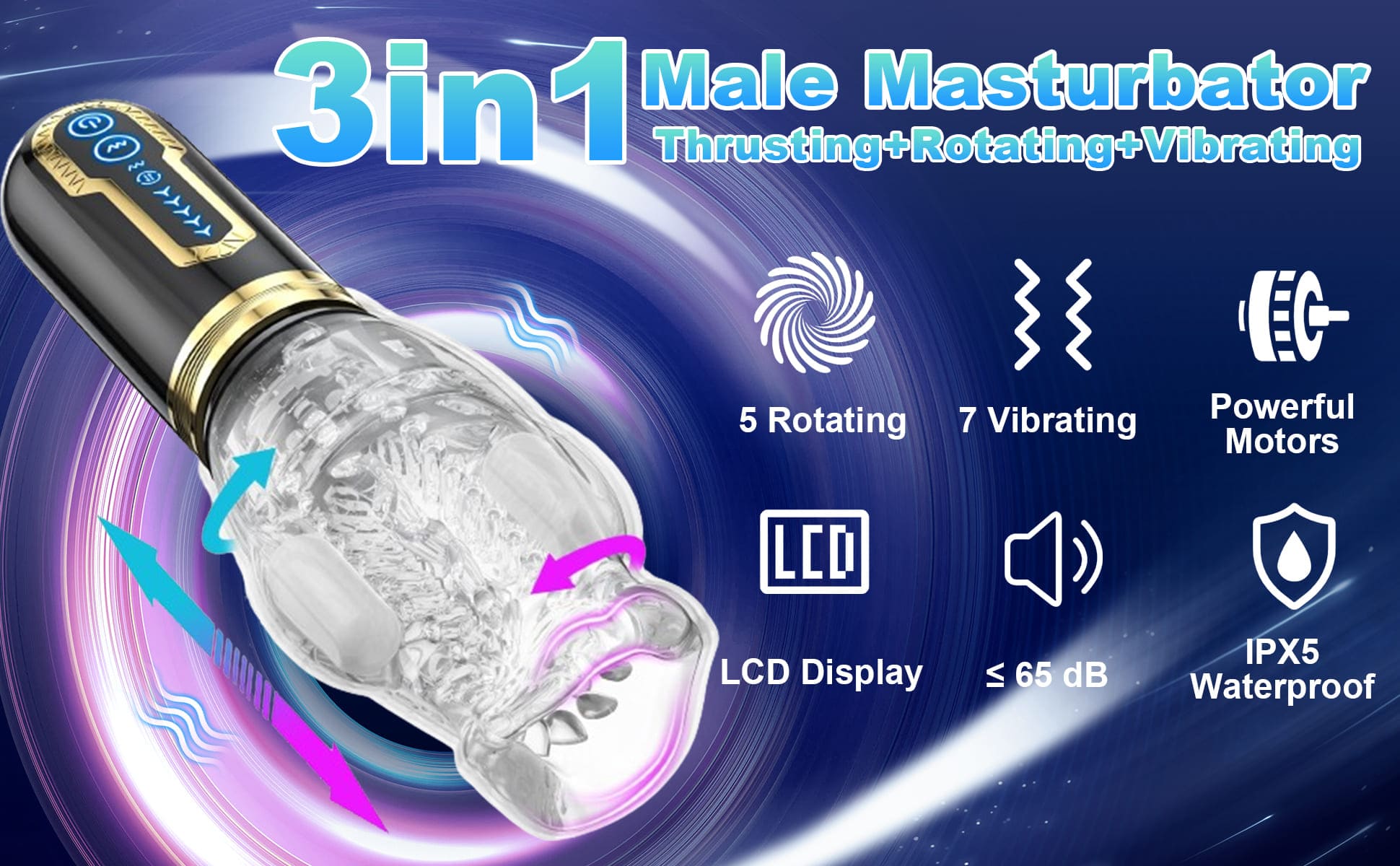 3 in 1 Upgraded Gawk Gawk 3000 Pro - Best Automatic Male Masturbator