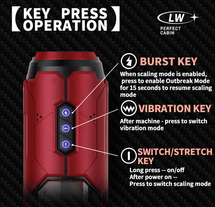 【One-Click Climax】Automatic Male Masturbator with Ring with 7 Thrusting & Vibration Modes for Stimulation Electric Pocket Pussy Male Stroker Toy, Adult Male Sex Toys for Men