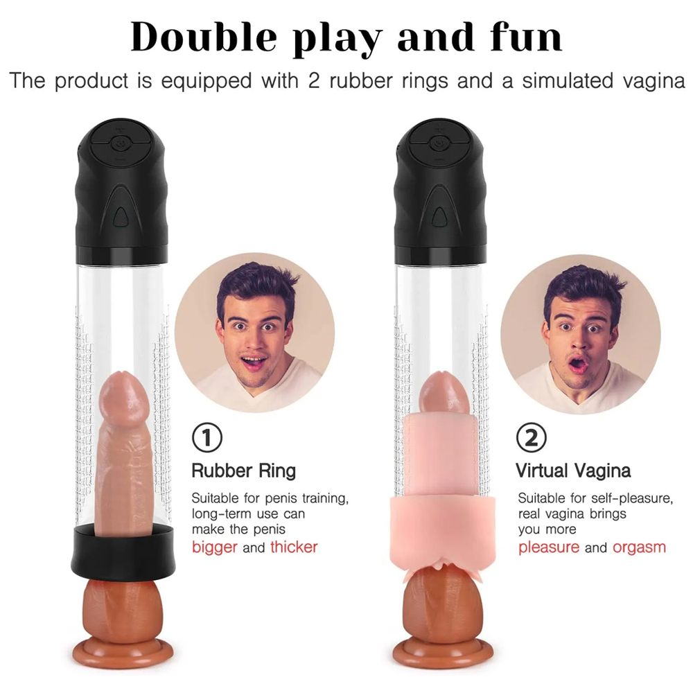 2-in-1 Kit-- Penis Pump & Masturbation Cup
