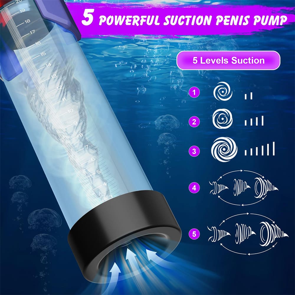 Waterproof Vacuum Male Masturbator Extension Pump