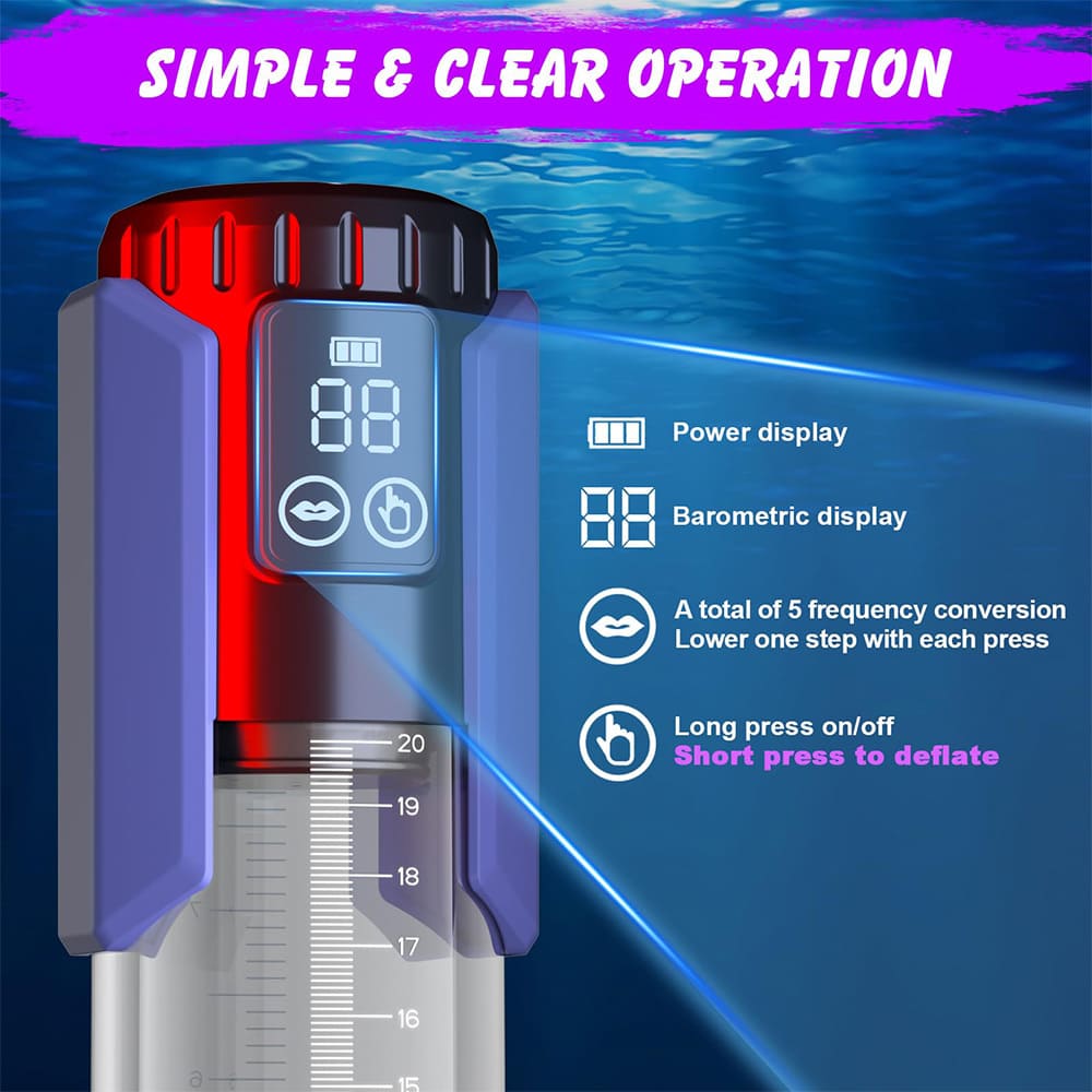 Waterproof Vacuum Male Masturbator Extension Pump