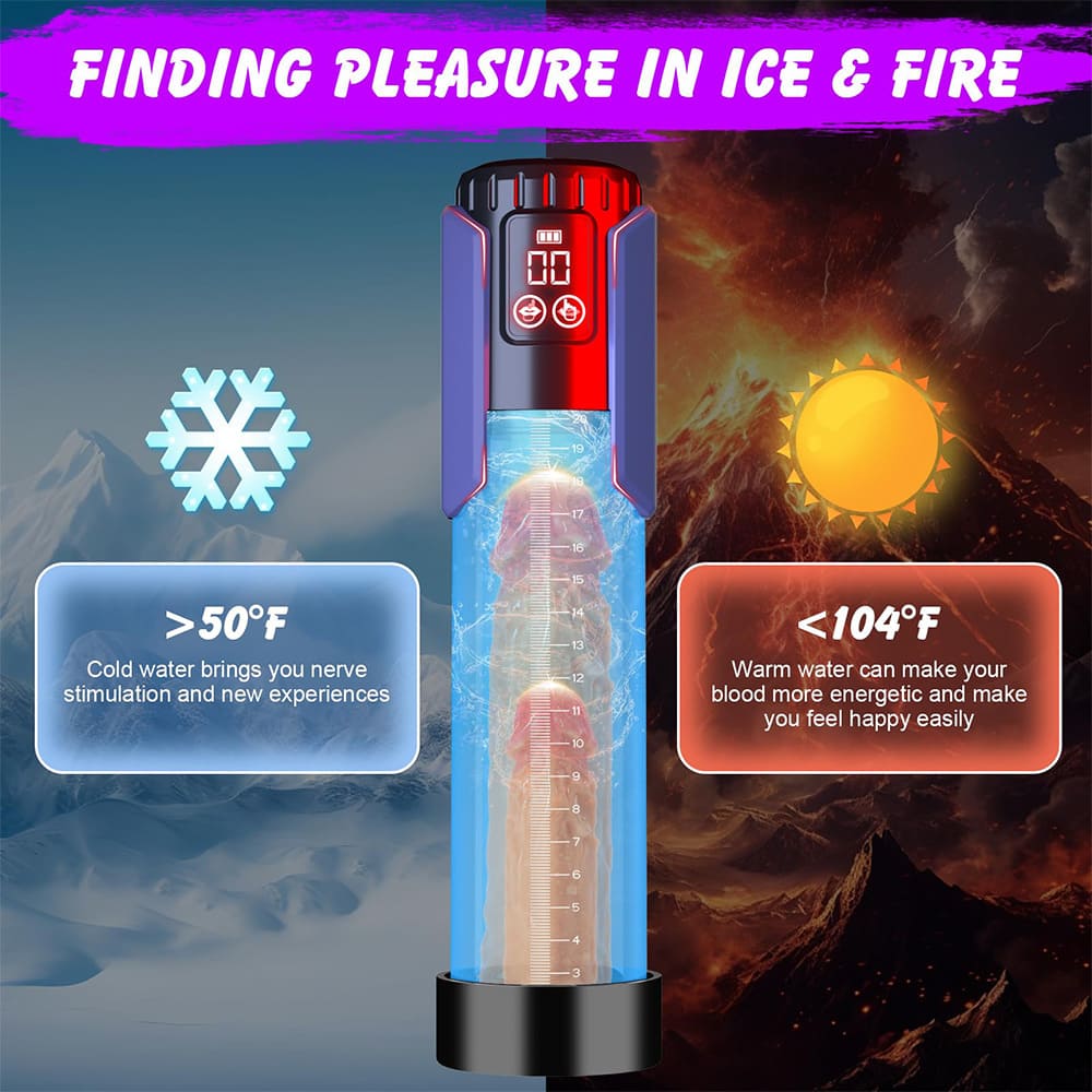 Waterproof Vacuum Male Masturbator Extension Pump