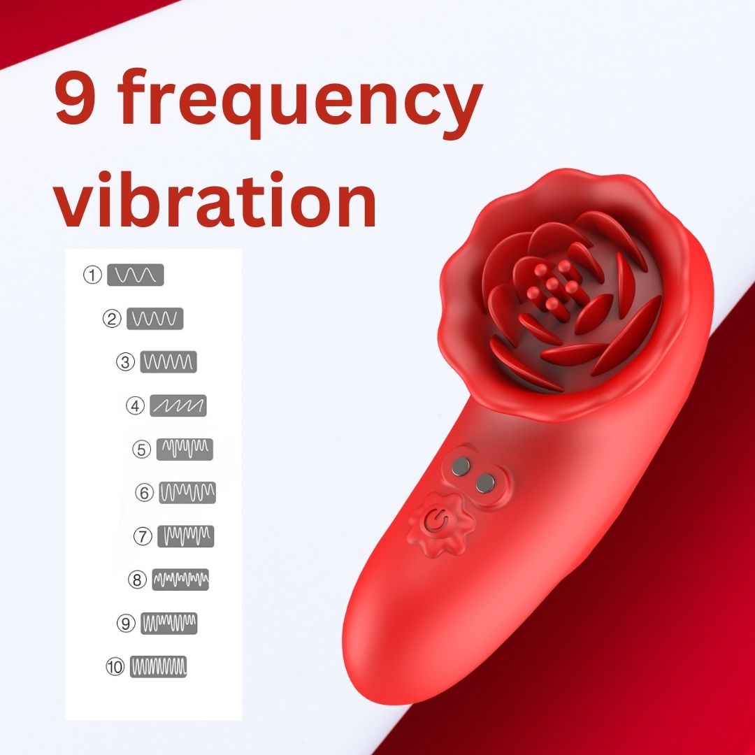 9 Frequency Finger Massage To Stimulate Anal Plug