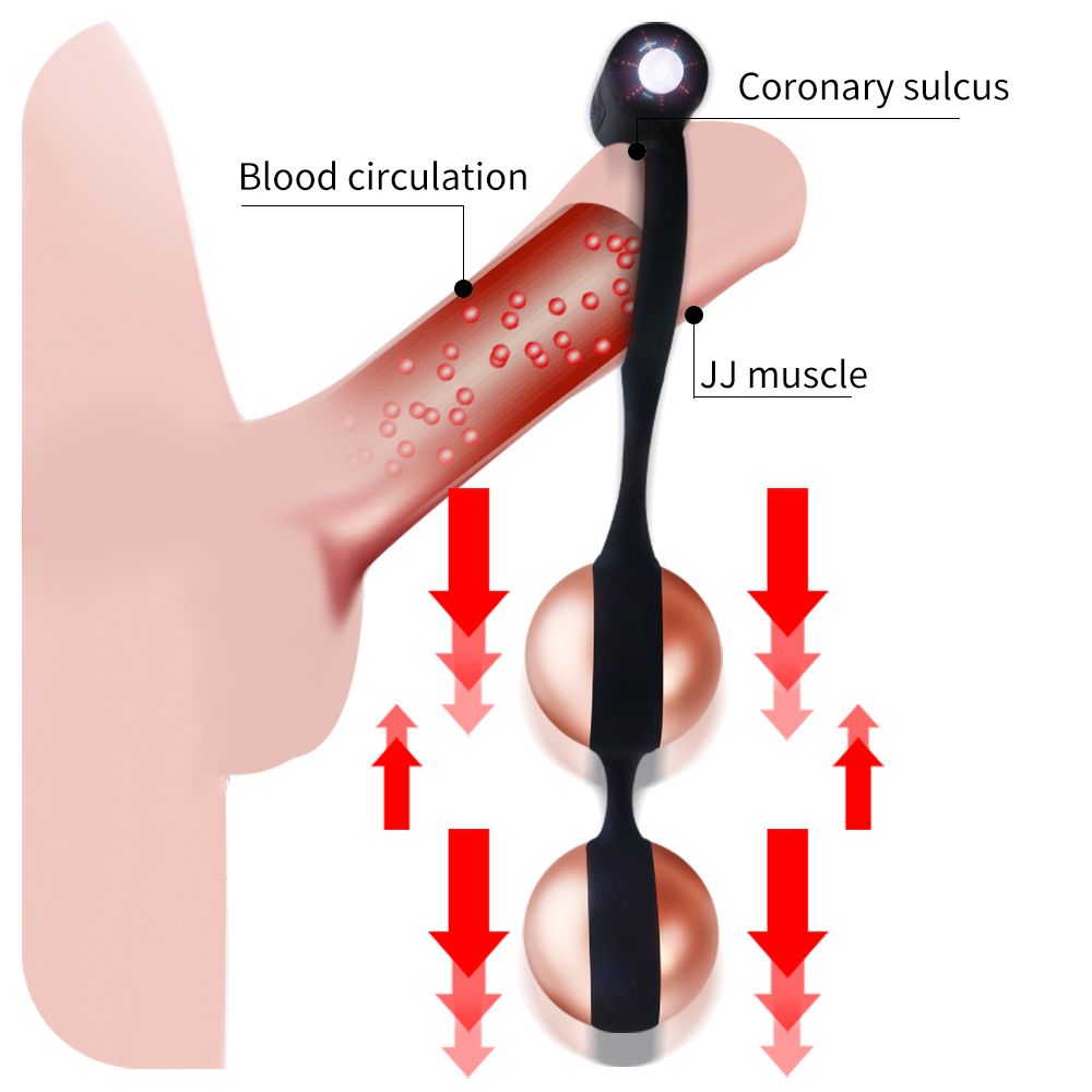 Penis Trainer Vibrating Semen Locking Ring