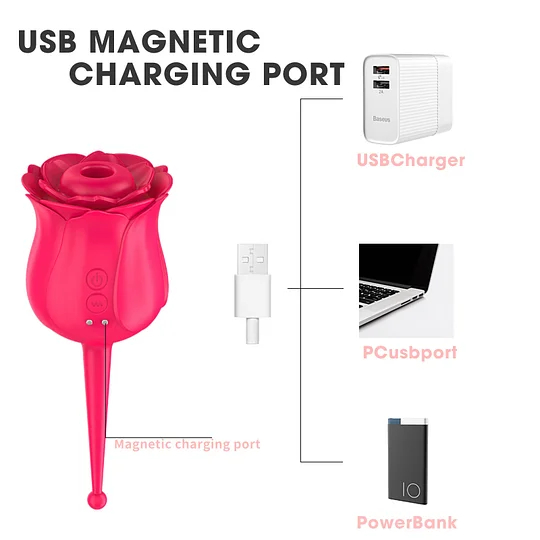 Rose Vibrater | Rose Suction Vibrator Female Masturbator