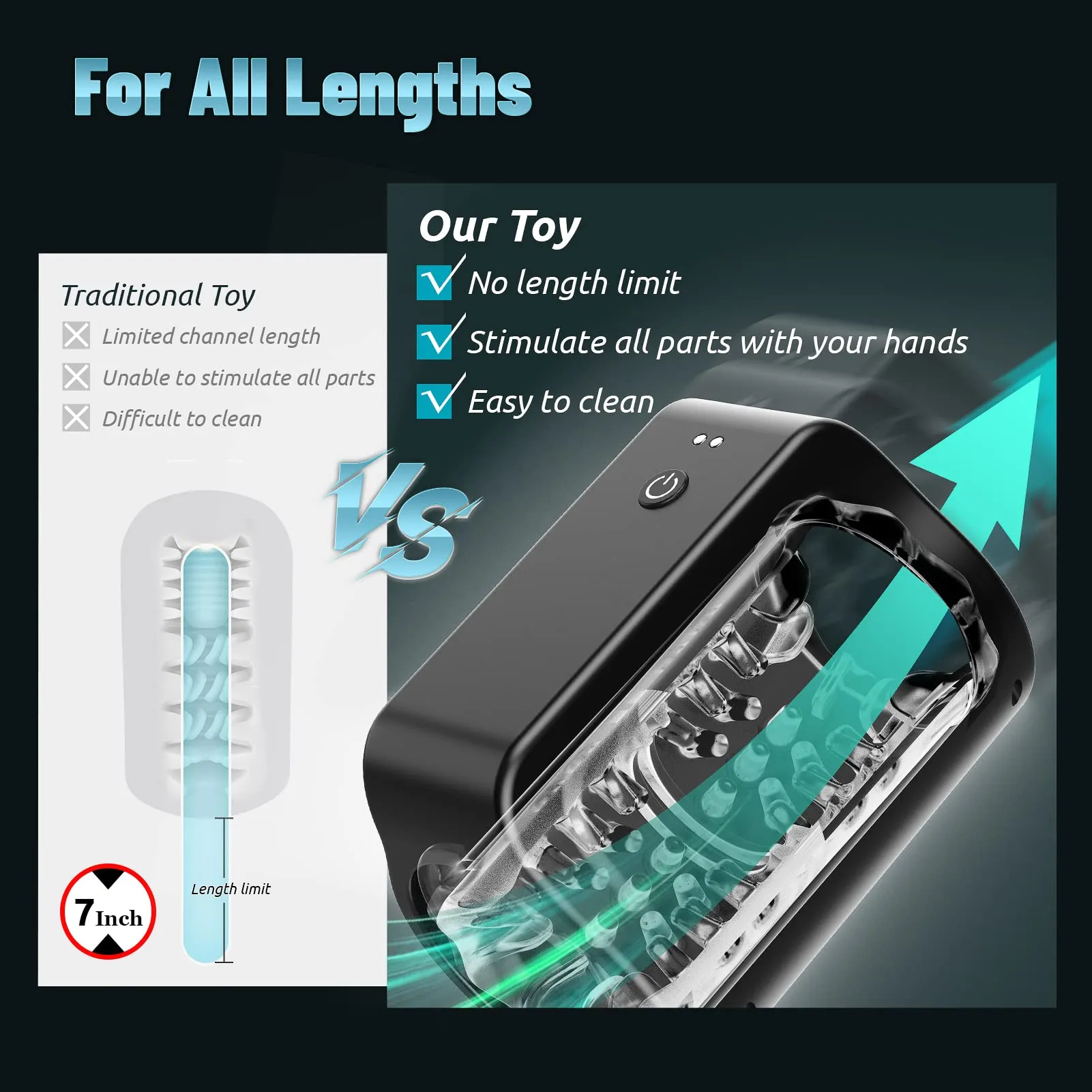 TurboPulseⅢ 7 Rotation Modes & Thrusting 2 in 1  Vibrating Male Masturbator