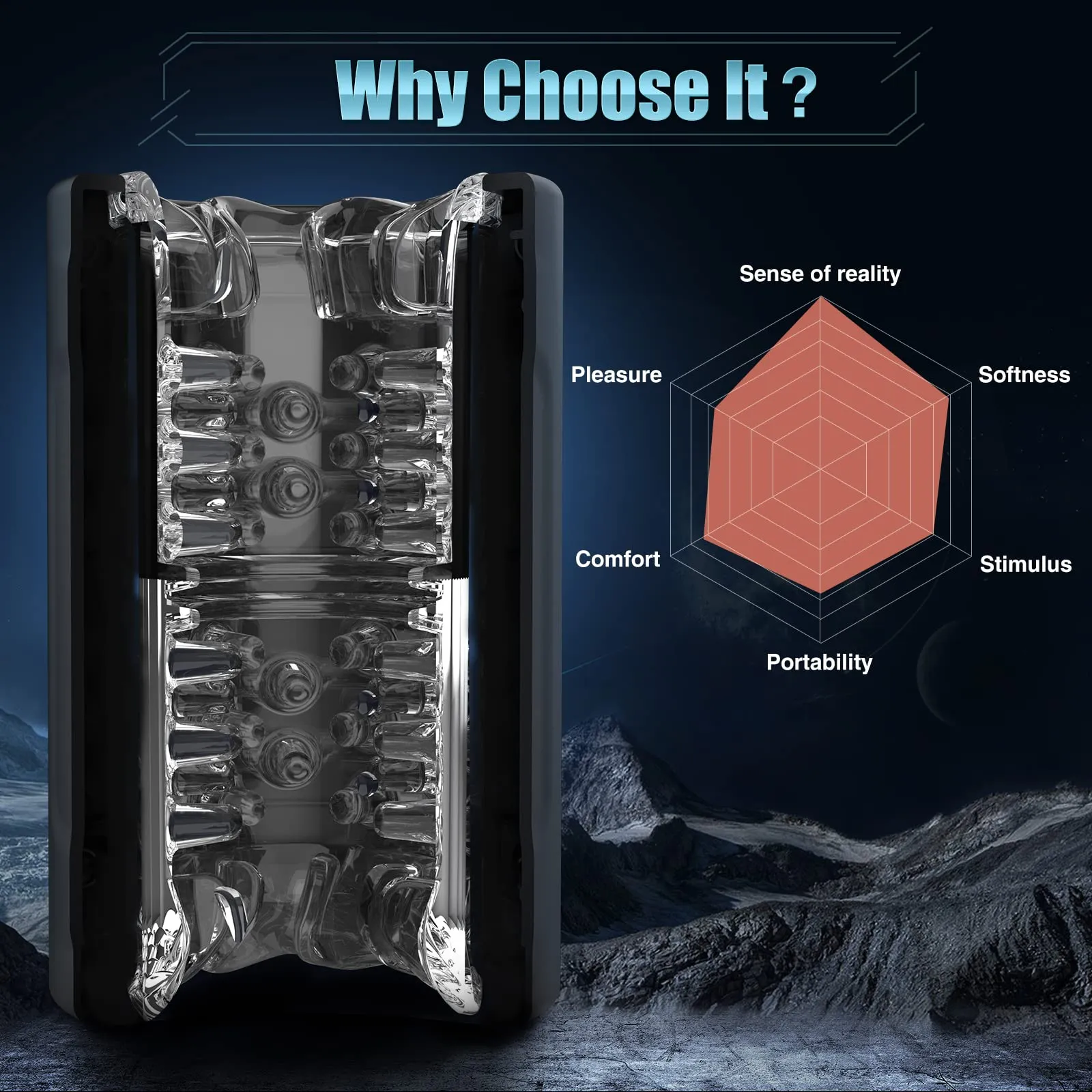 TurboPulseⅢ 7 Rotation Modes & Thrusting 2 in 1  Vibrating Male Masturbator