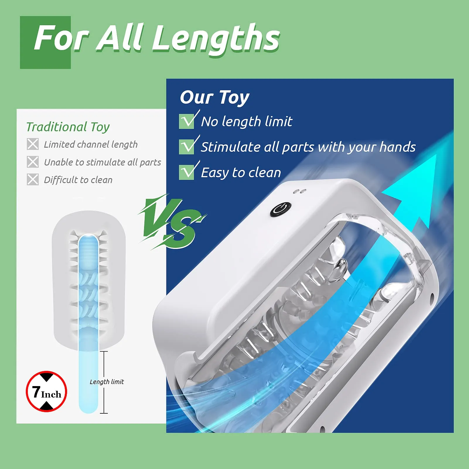 TurboPulseⅢ 7 Rotation Modes & Thrusting 2 in 1  Vibrating Male Masturbator