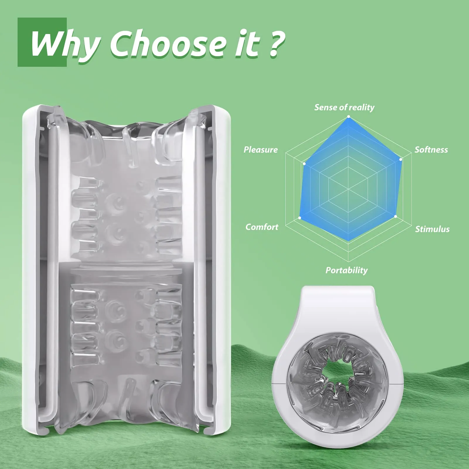 TurboPulseⅢ 7 Rotation Modes & Thrusting 2 in 1  Vibrating Male Masturbator