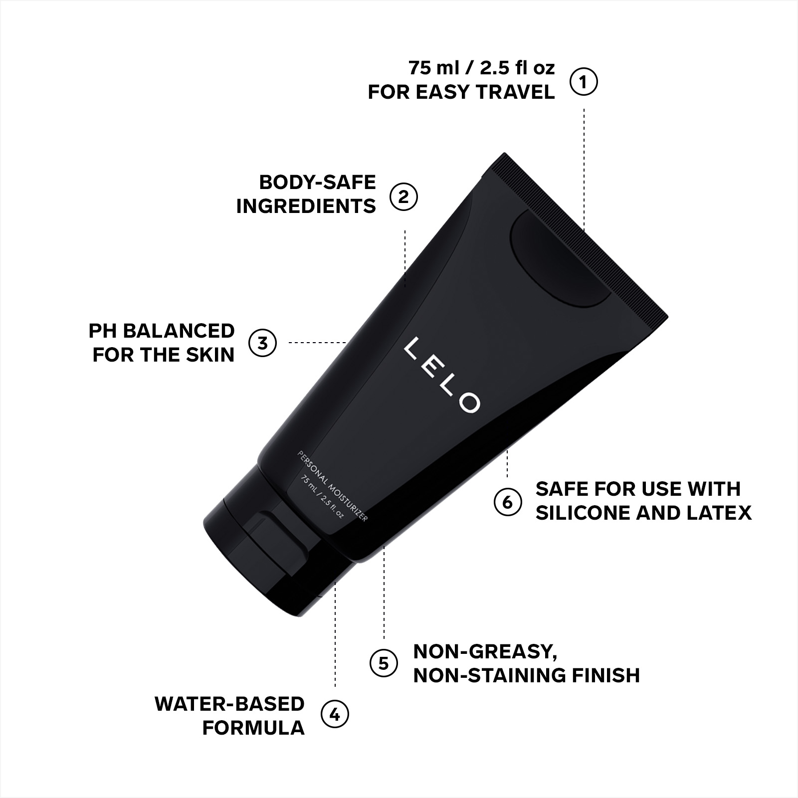 LELO Personal Moisturizer