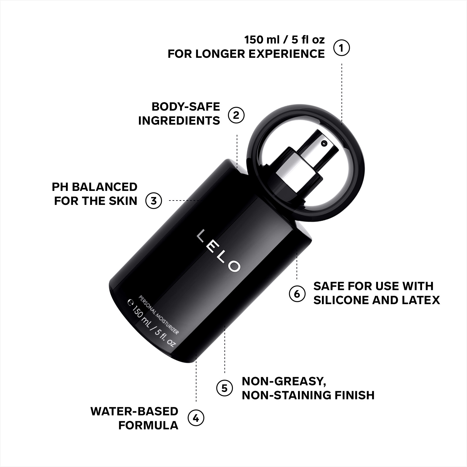 LELO Personal Moisturizer