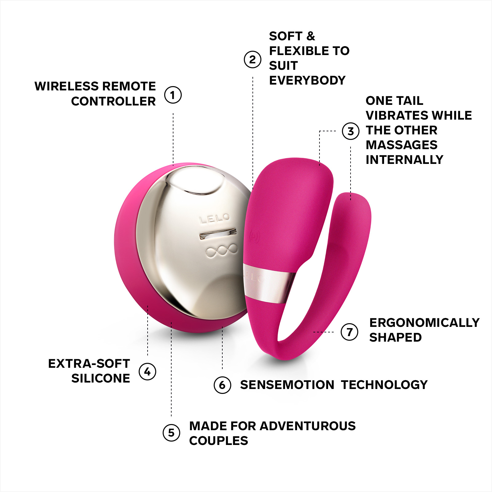 TIANI 3 Couple's Massager with Sense Motion