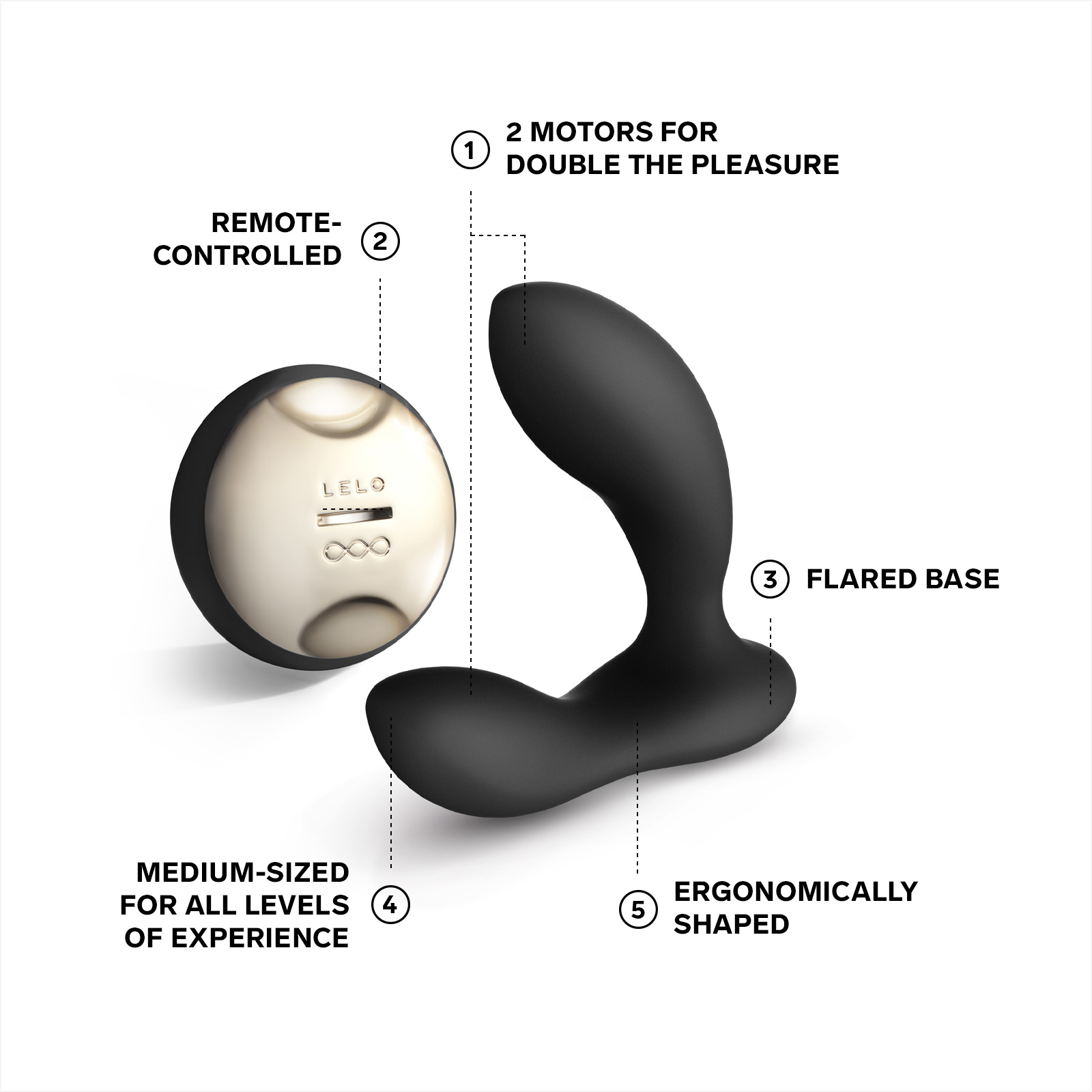 HUGO Remote Control Prostate Massager