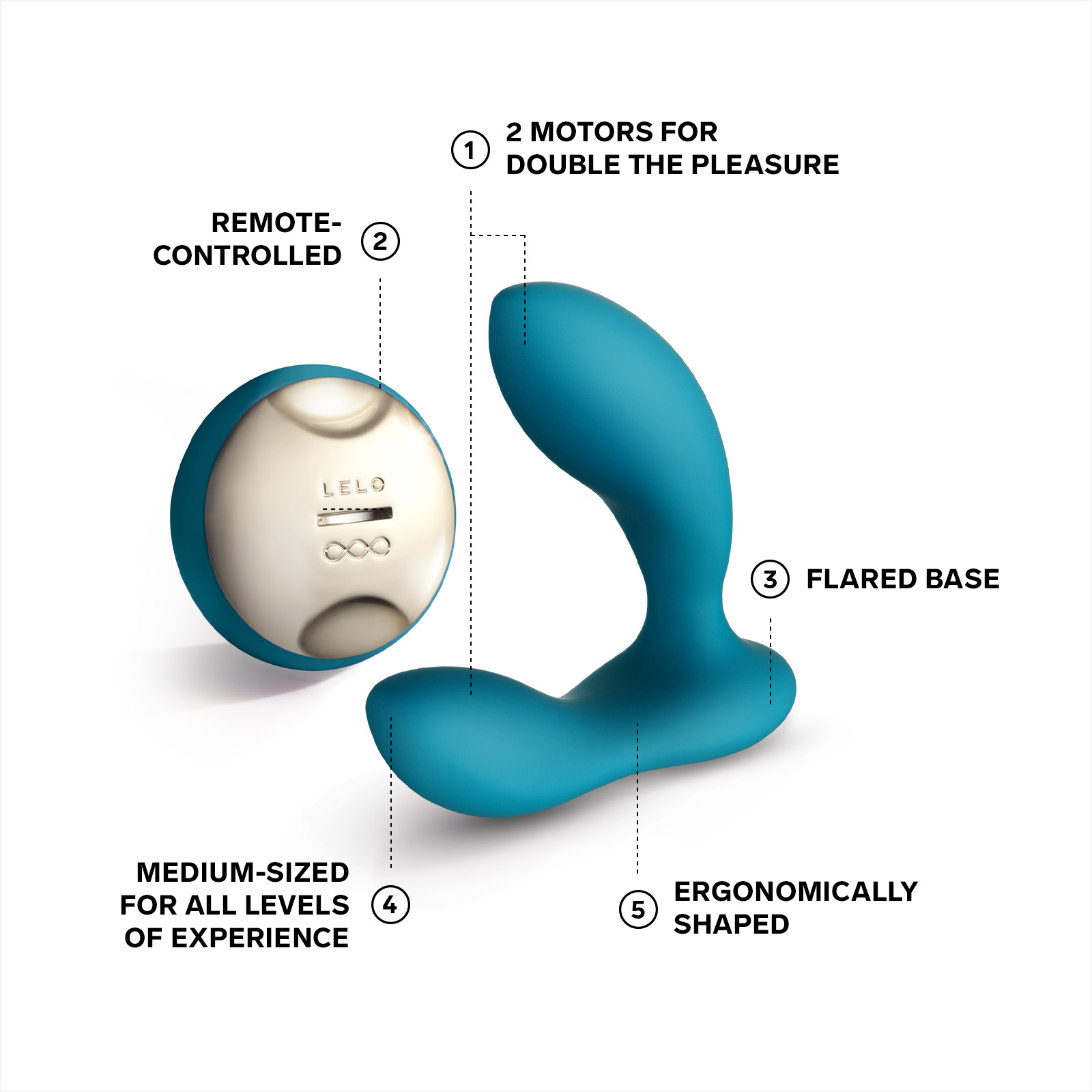 HUGO Remote Control Prostate Massager