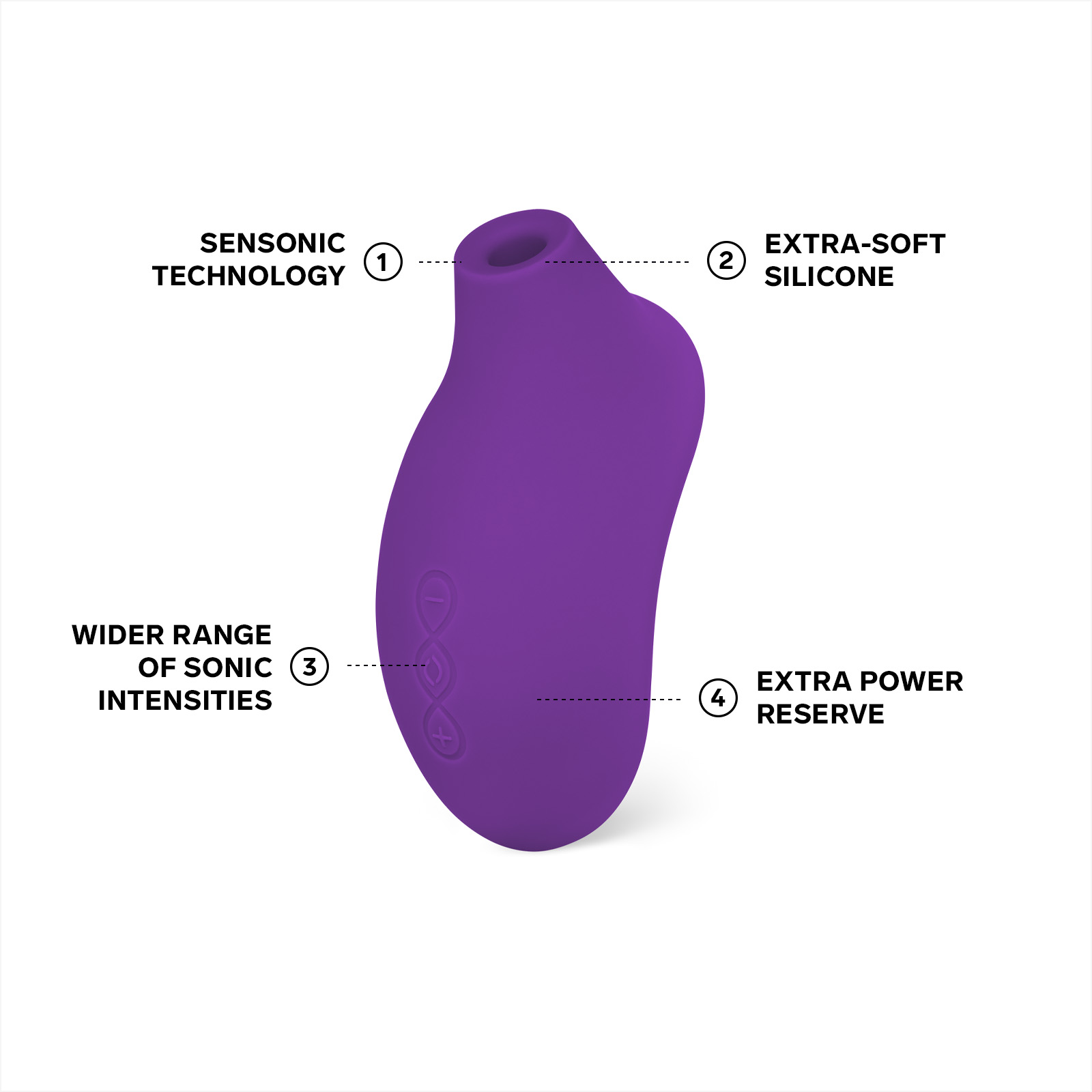 SONA 2 Cruise SenSonic Clitoral Stimulator