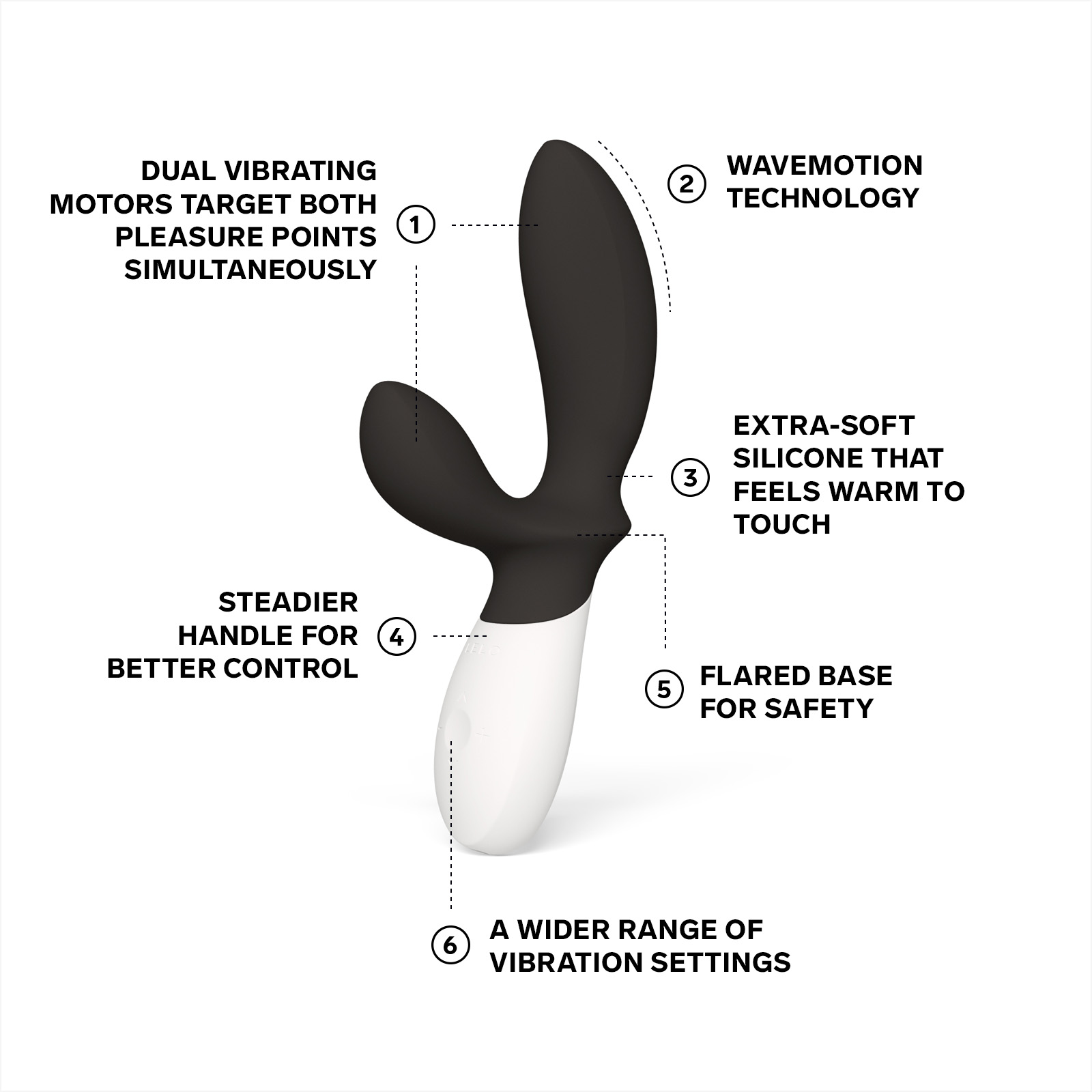 Loki Wave 2 Prostate Massager