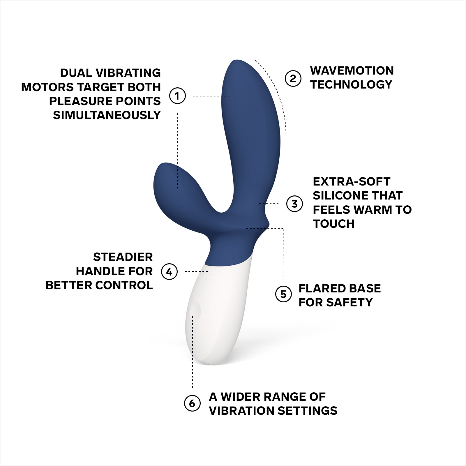 Loki Wave 2 Prostate Massager