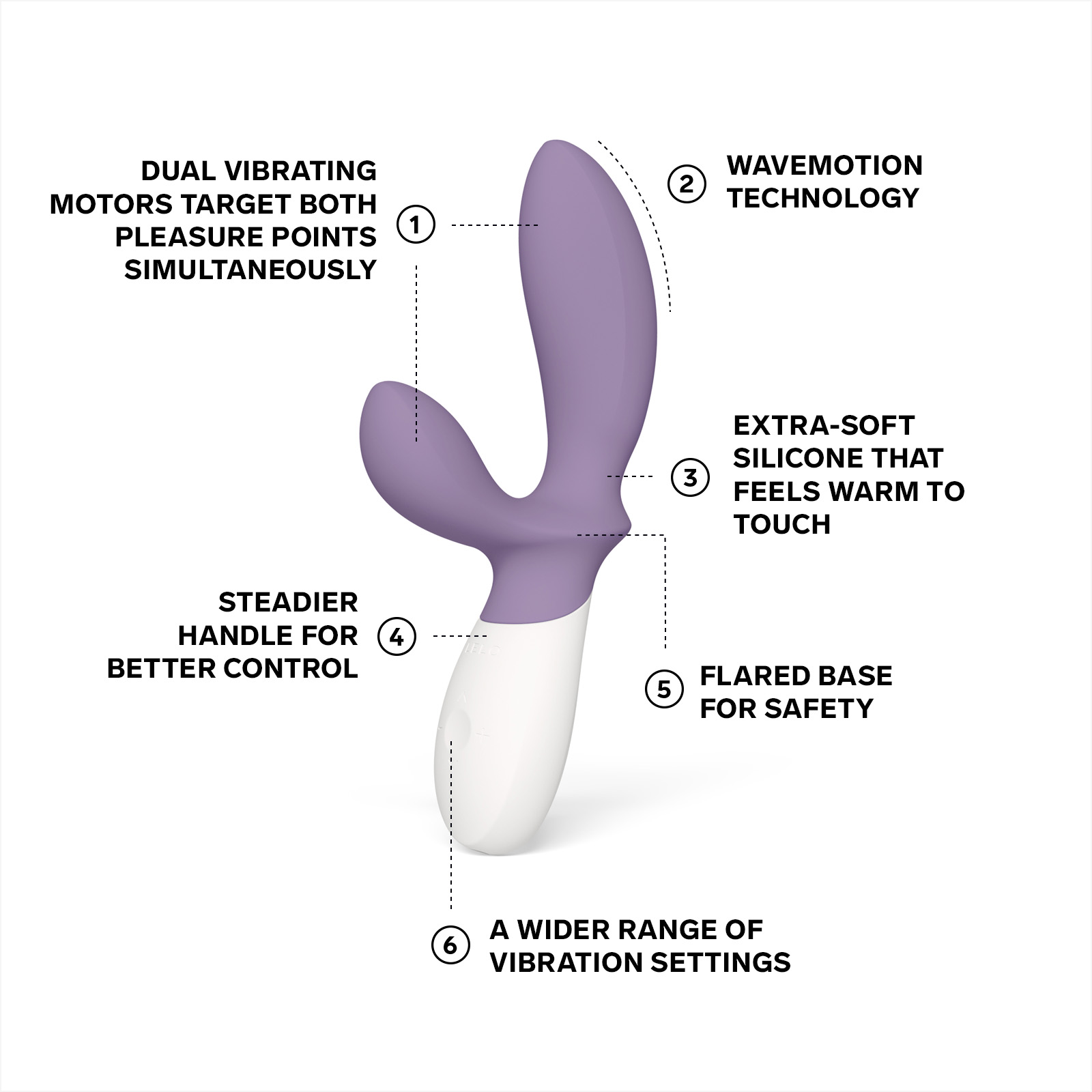 Loki Wave 2 Prostate Massager