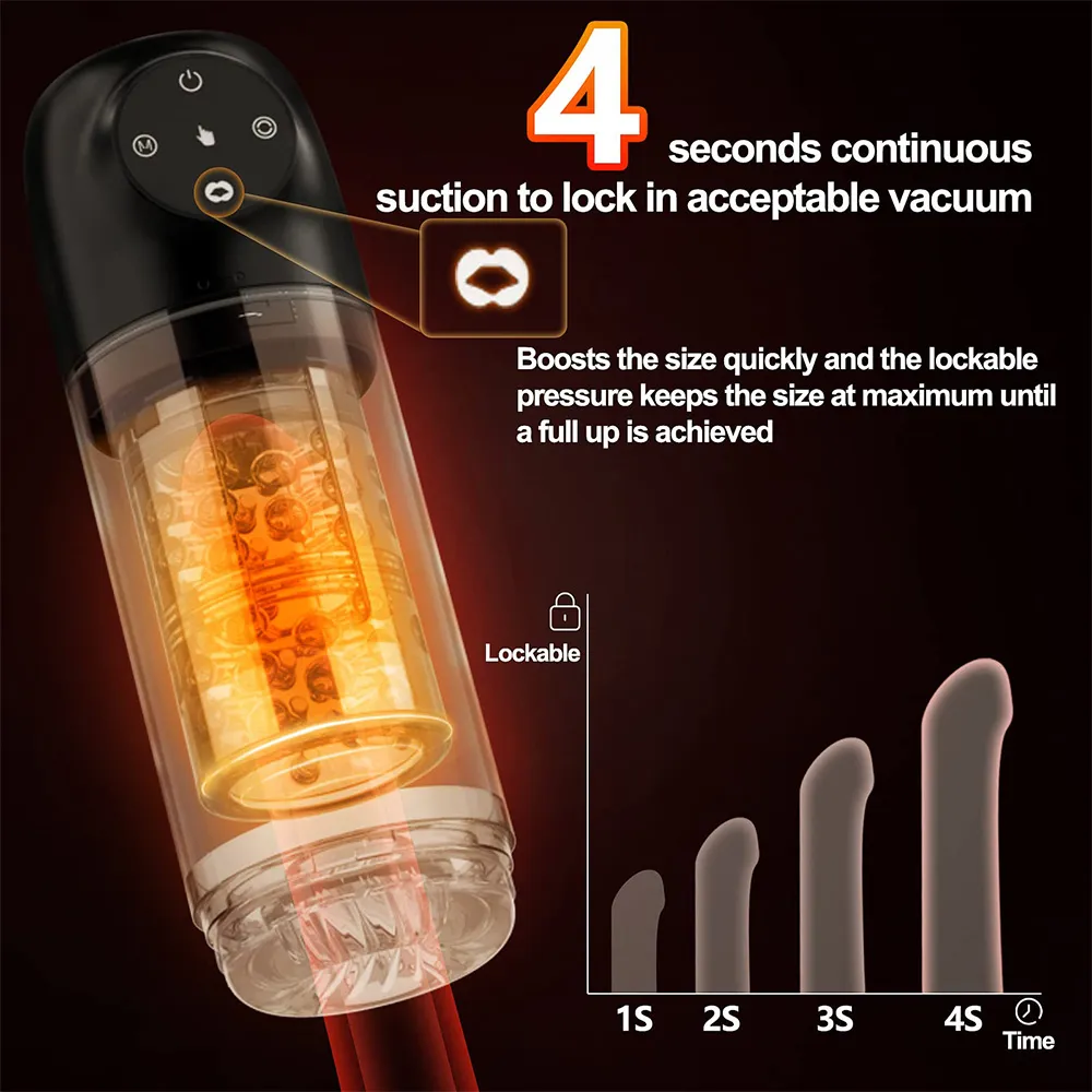 4 In 1 Upgraded Version 7 Suction Power 7 Rotating Male Masturbator