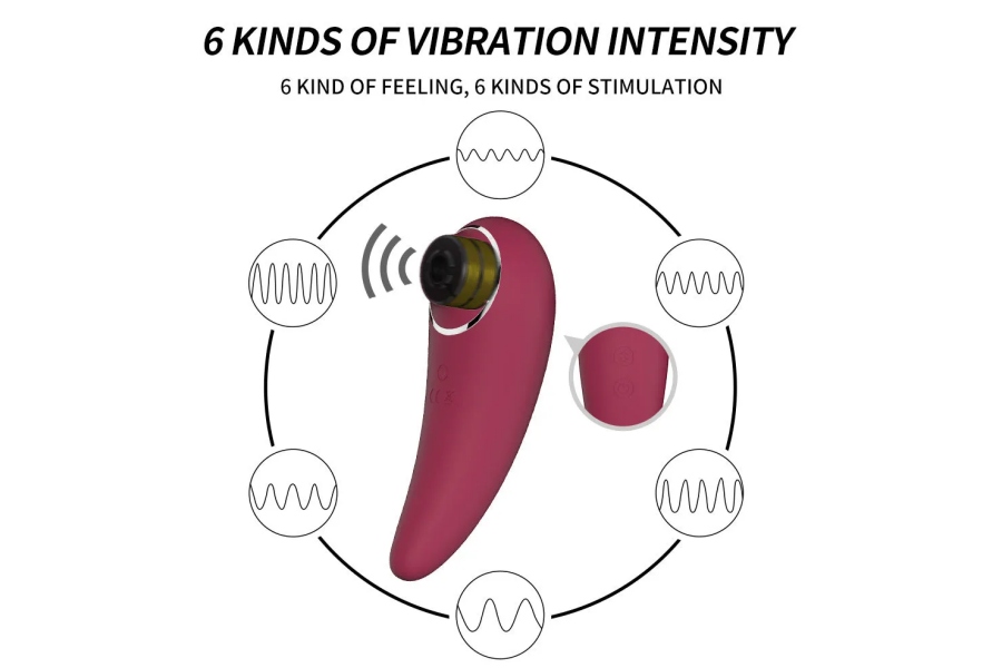nipple vibrators