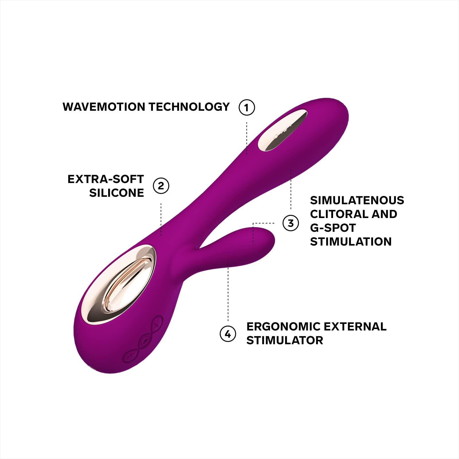 SORAYA Wave G-Spot and Clitoral Vibrator