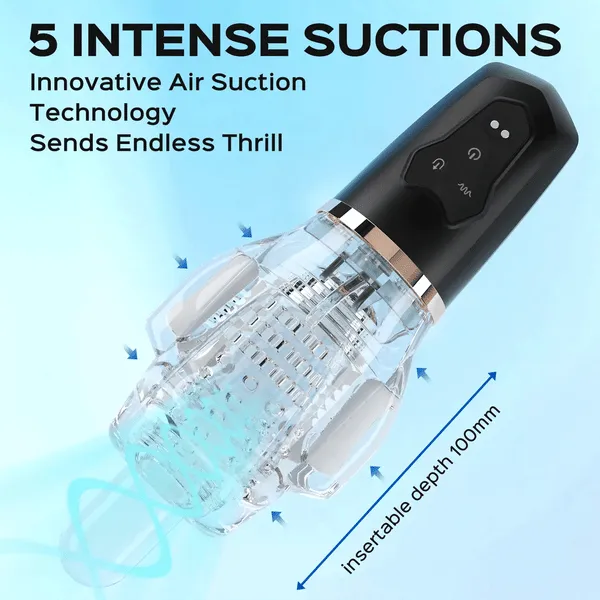 Gawk Gawk 3000 2nd Generation Dual Motor Blowjob Simulator Vibration Sucking