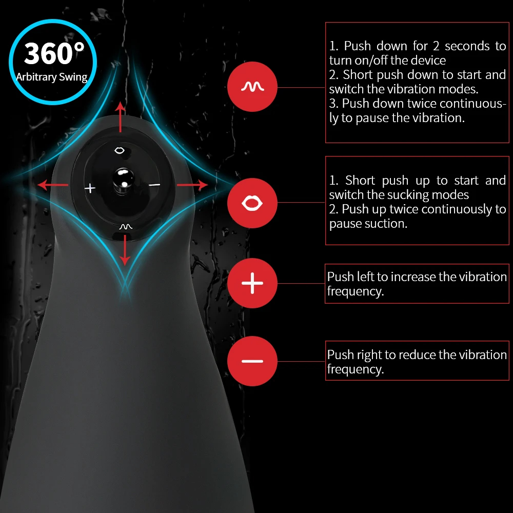 Otouch Airturn 3 Male Masturbator with 6 Vibrations Sucking Blowjob Stroker