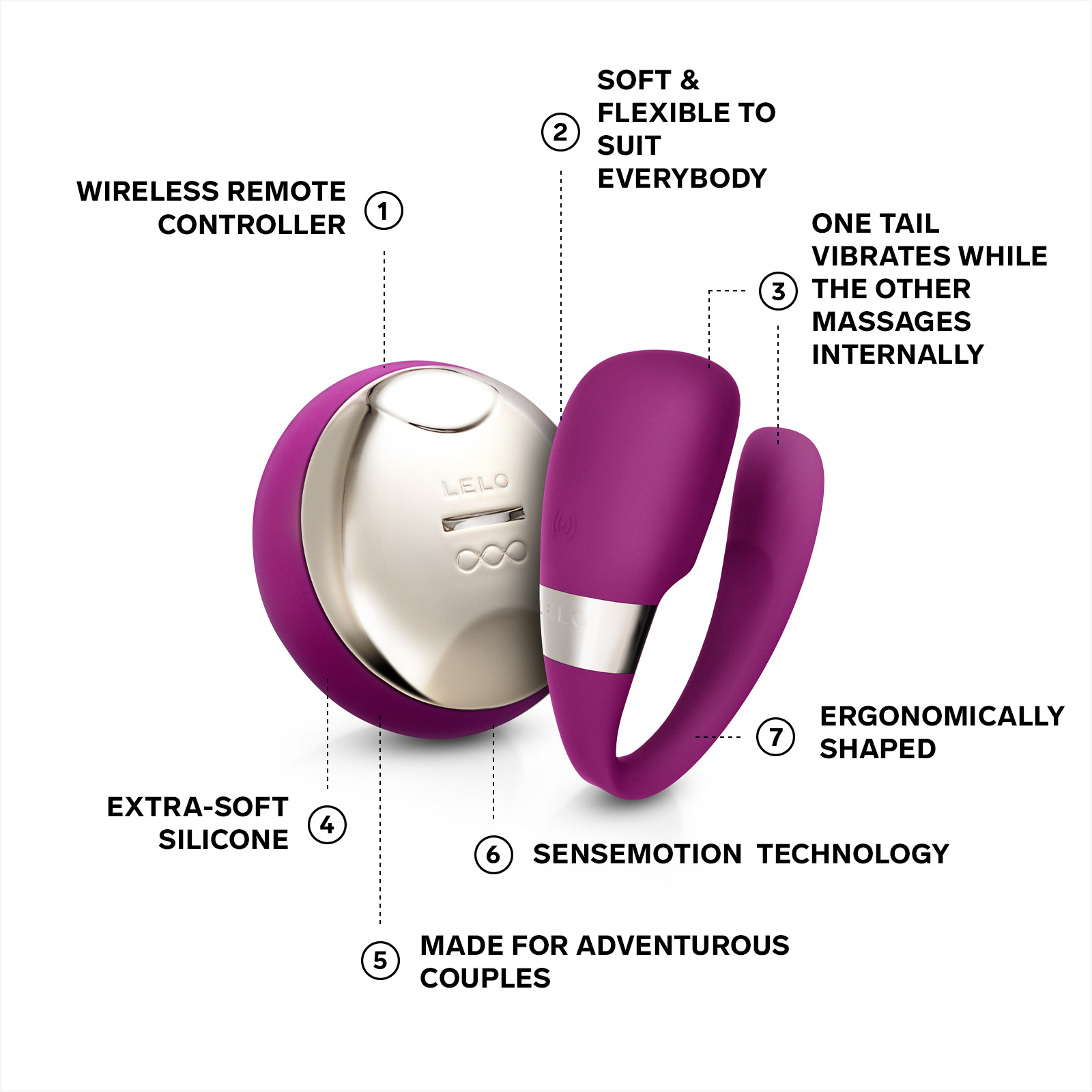 TIANI 3 Couple's Massager with Sense Motion